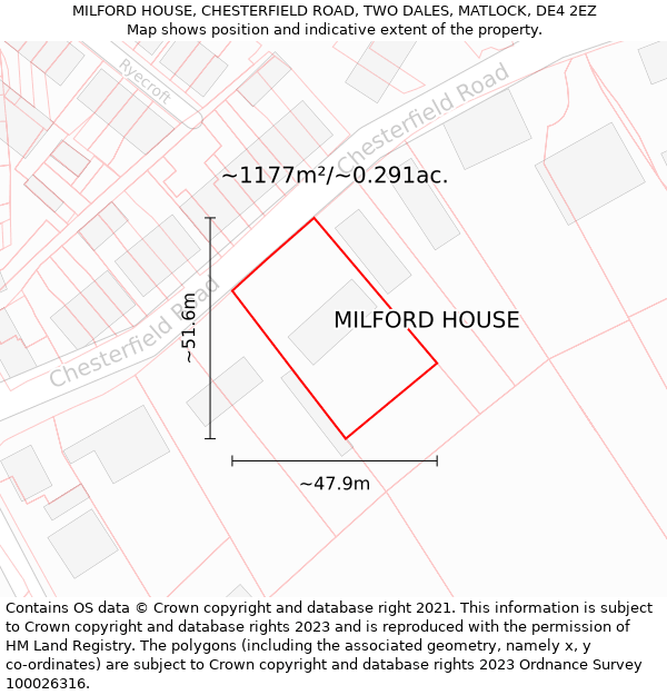 MILFORD HOUSE, CHESTERFIELD ROAD, TWO DALES, MATLOCK, DE4 2EZ: Plot and title map