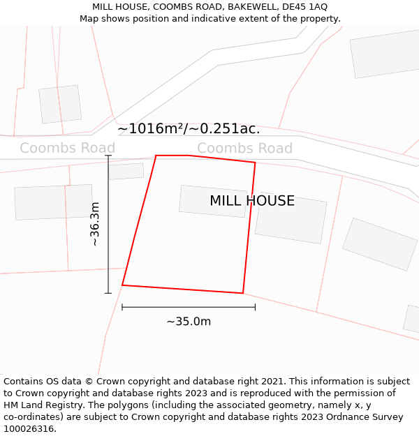 MILL HOUSE, COOMBS ROAD, BAKEWELL, DE45 1AQ: Plot and title map