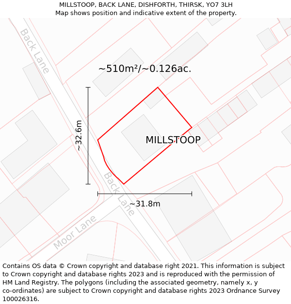 MILLSTOOP, BACK LANE, DISHFORTH, THIRSK, YO7 3LH: Plot and title map