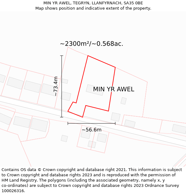 MIN YR AWEL, TEGRYN, LLANFYRNACH, SA35 0BE: Plot and title map