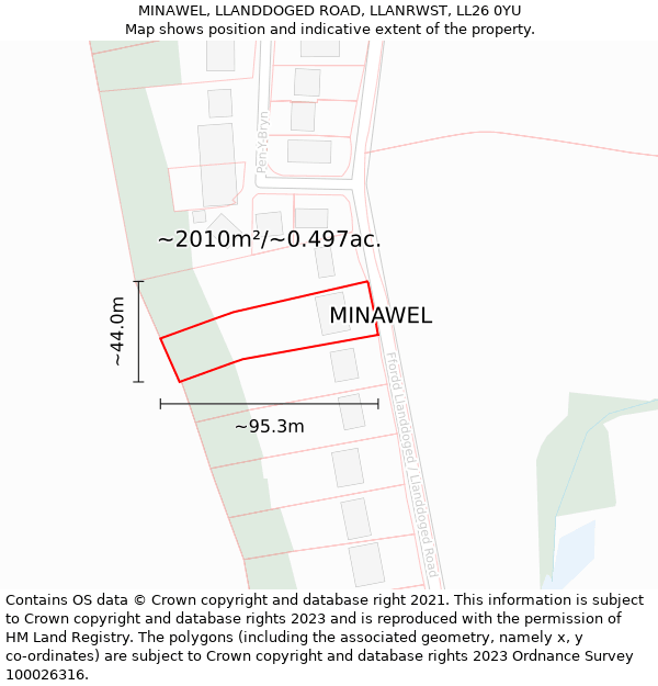 MINAWEL, LLANDDOGED ROAD, LLANRWST, LL26 0YU: Plot and title map