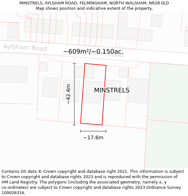 MINSTRELS, AYLSHAM ROAD, FELMINGHAM, NORTH WALSHAM, NR28 0LD: Plot and title map