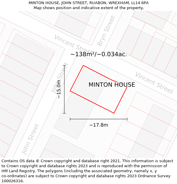MINTON HOUSE, JOHN STREET, RUABON, WREXHAM, LL14 6PA: Plot and title map