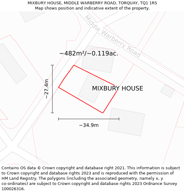 MIXBURY HOUSE, MIDDLE WARBERRY ROAD, TORQUAY, TQ1 1RS: Plot and title map