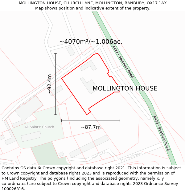 MOLLINGTON HOUSE, CHURCH LANE, MOLLINGTON, BANBURY, OX17 1AX: Plot and title map