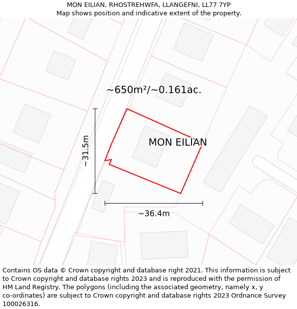 MON EILIAN, RHOSTREHWFA, LLANGEFNI, LL77 7YP: Plot and title map