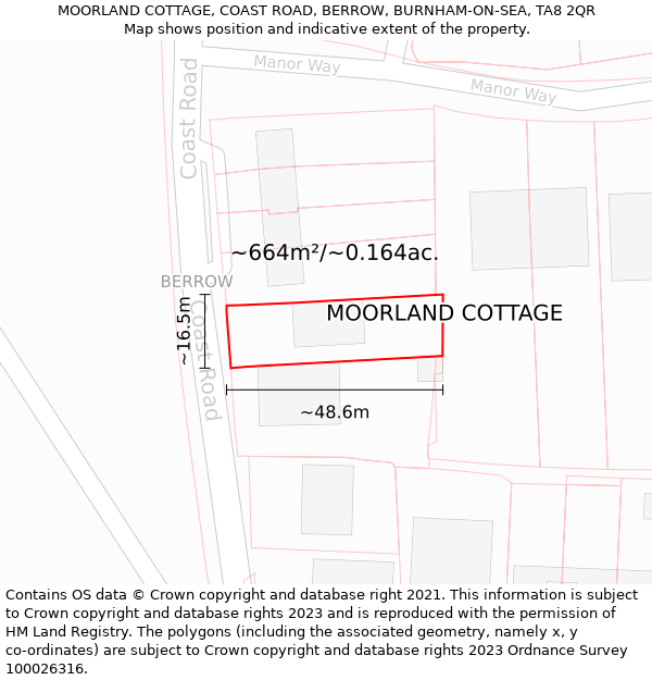 MOORLAND COTTAGE, COAST ROAD, BERROW, BURNHAM-ON-SEA, TA8 2QR: Plot and title map