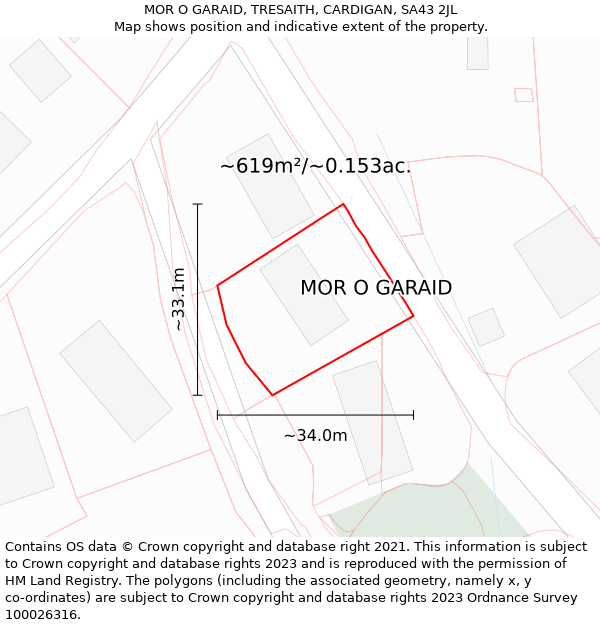 MOR O GARAID, TRESAITH, CARDIGAN, SA43 2JL: Plot and title map