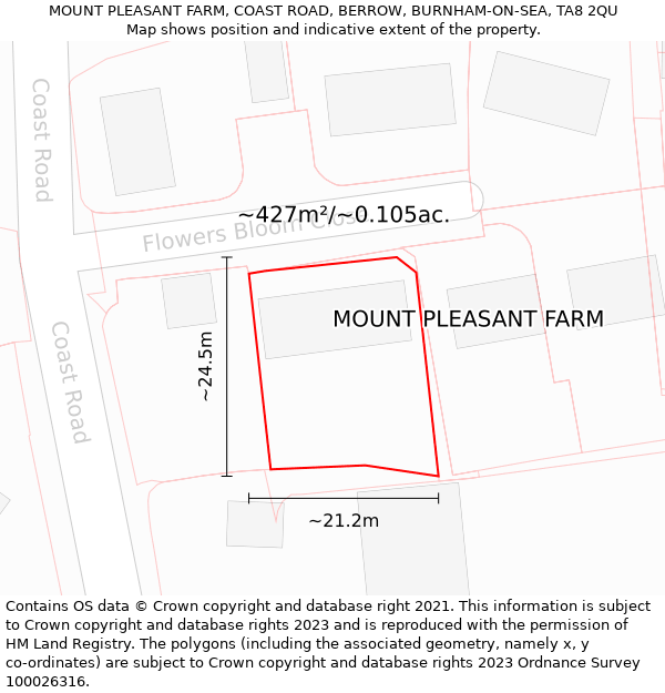 MOUNT PLEASANT FARM, COAST ROAD, BERROW, BURNHAM-ON-SEA, TA8 2QU: Plot and title map