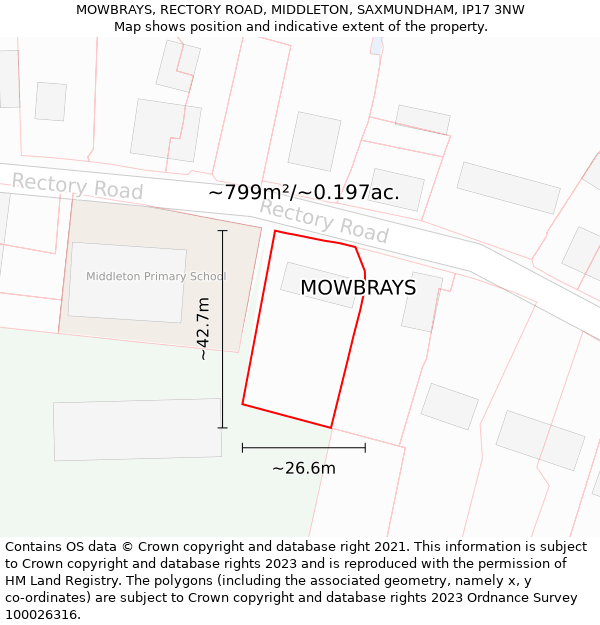 MOWBRAYS, RECTORY ROAD, MIDDLETON, SAXMUNDHAM, IP17 3NW: Plot and title map