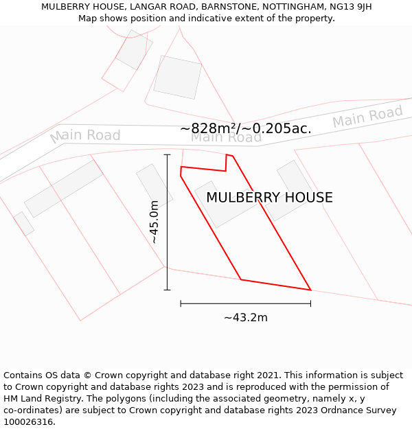 MULBERRY HOUSE, LANGAR ROAD, BARNSTONE, NOTTINGHAM, NG13 9JH: Plot and title map