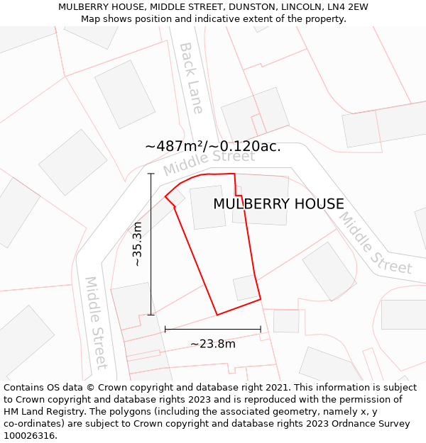 MULBERRY HOUSE, MIDDLE STREET, DUNSTON, LINCOLN, LN4 2EW: Plot and title map
