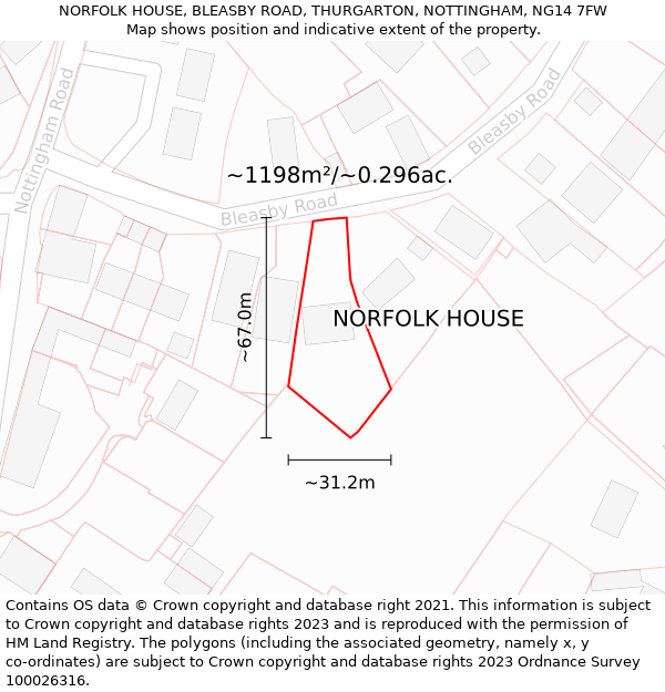 NORFOLK HOUSE, BLEASBY ROAD, THURGARTON, NOTTINGHAM, NG14 7FW: Plot and title map