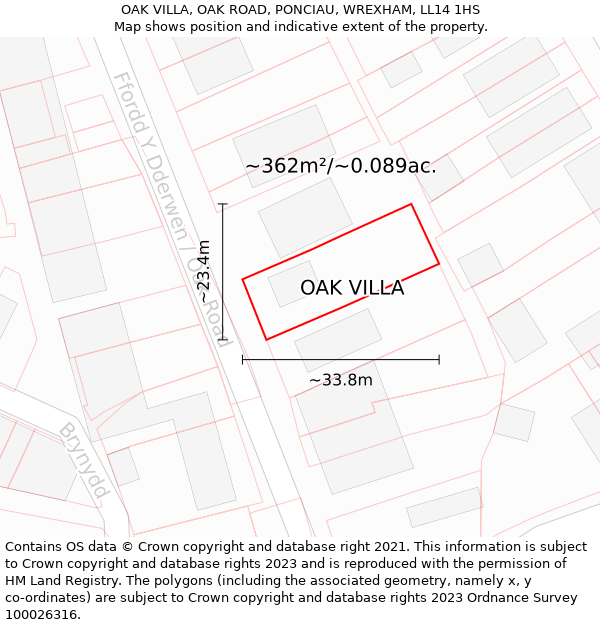 OAK VILLA, OAK ROAD, PONCIAU, WREXHAM, LL14 1HS: Plot and title map