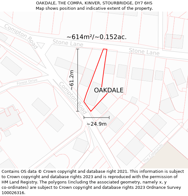 OAKDALE, THE COMPA, KINVER, STOURBRIDGE, DY7 6HS: Plot and title map
