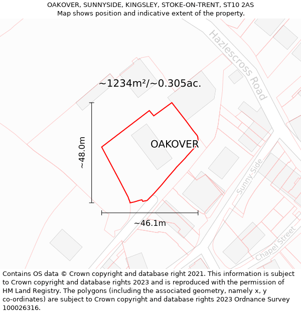 OAKOVER, SUNNYSIDE, KINGSLEY, STOKE-ON-TRENT, ST10 2AS: Plot and title map