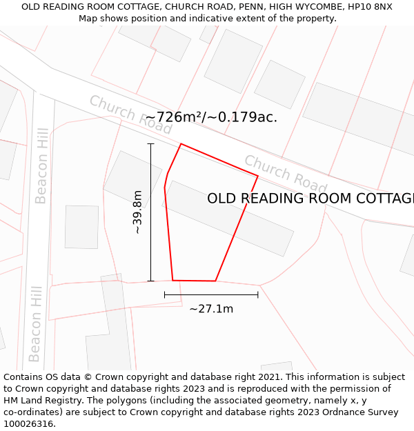 OLD READING ROOM COTTAGE, CHURCH ROAD, PENN, HIGH WYCOMBE, HP10 8NX: Plot and title map