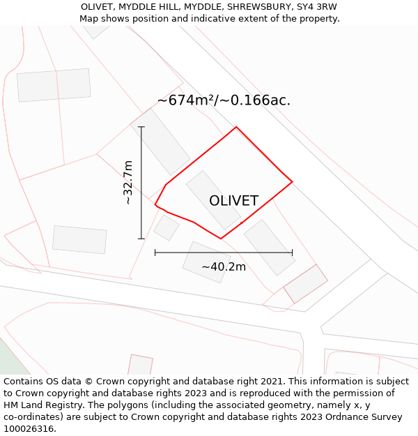 OLIVET, MYDDLE HILL, MYDDLE, SHREWSBURY, SY4 3RW: Plot and title map