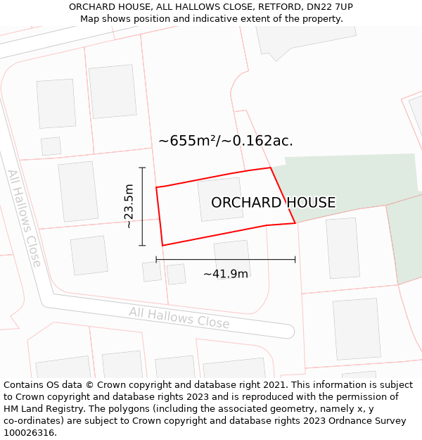 ORCHARD HOUSE, ALL HALLOWS CLOSE, RETFORD, DN22 7UP: Plot and title map