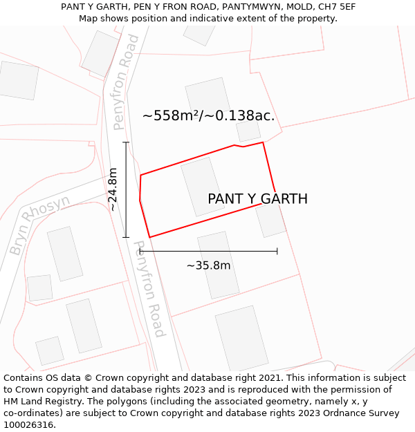 PANT Y GARTH, PEN Y FRON ROAD, PANTYMWYN, MOLD, CH7 5EF: Plot and title map