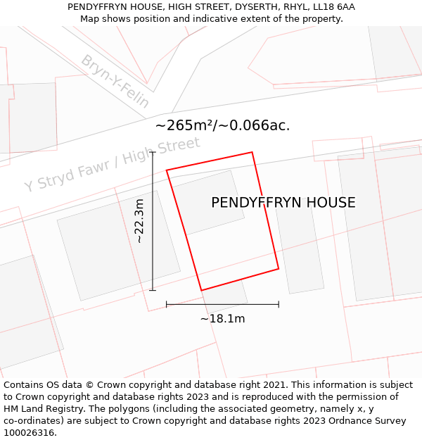 PENDYFFRYN HOUSE, HIGH STREET, DYSERTH, RHYL, LL18 6AA: Plot and title map