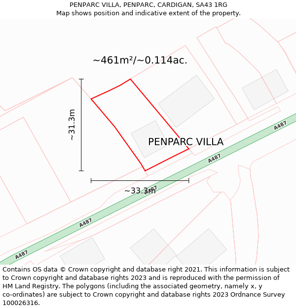 PENPARC VILLA, PENPARC, CARDIGAN, SA43 1RG: Plot and title map