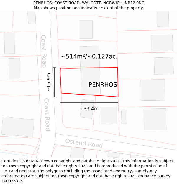 PENRHOS, COAST ROAD, WALCOTT, NORWICH, NR12 0NG: Plot and title map