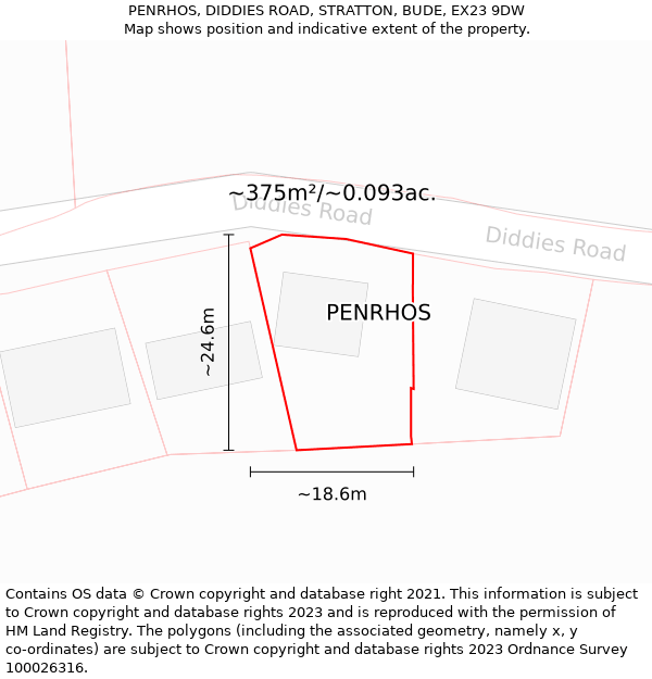 PENRHOS, DIDDIES ROAD, STRATTON, BUDE, EX23 9DW: Plot and title map