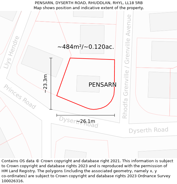 PENSARN, DYSERTH ROAD, RHUDDLAN, RHYL, LL18 5RB: Plot and title map