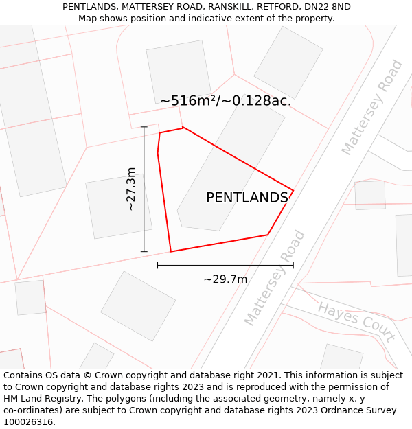 PENTLANDS, MATTERSEY ROAD, RANSKILL, RETFORD, DN22 8ND: Plot and title map