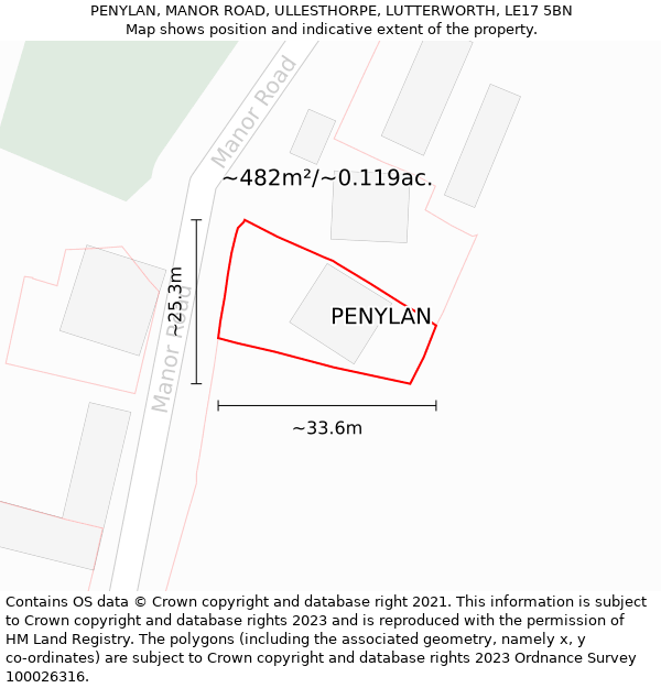 PENYLAN, MANOR ROAD, ULLESTHORPE, LUTTERWORTH, LE17 5BN: Plot and title map