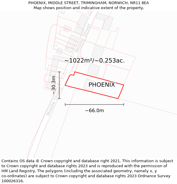 PHOENIX, MIDDLE STREET, TRIMINGHAM, NORWICH, NR11 8EA: Plot and title map