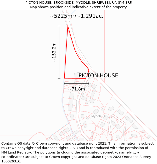 PICTON HOUSE, BROOKSIDE, MYDDLE, SHREWSBURY, SY4 3RR: Plot and title map