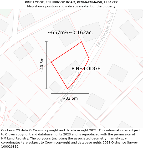 PINE LODGE, FERNBROOK ROAD, PENMAENMAWR, LL34 6EG: Plot and title map