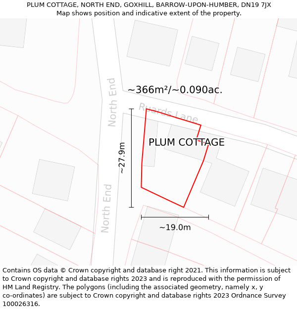 PLUM COTTAGE, NORTH END, GOXHILL, BARROW-UPON-HUMBER, DN19 7JX: Plot and title map