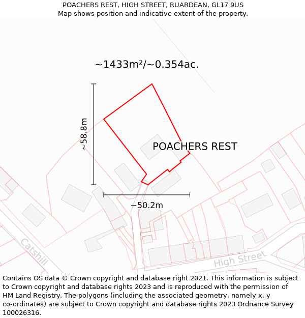 POACHERS REST, HIGH STREET, RUARDEAN, GL17 9US: Plot and title map