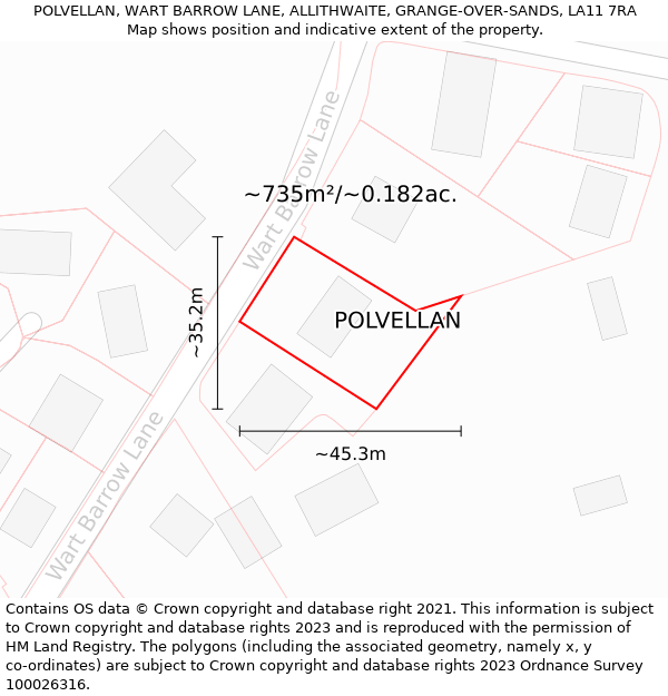 POLVELLAN, WART BARROW LANE, ALLITHWAITE, GRANGE-OVER-SANDS, LA11 7RA: Plot and title map