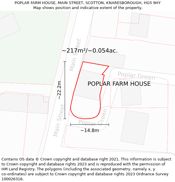 POPLAR FARM HOUSE, MAIN STREET, SCOTTON, KNARESBOROUGH, HG5 9HY: Plot and title map