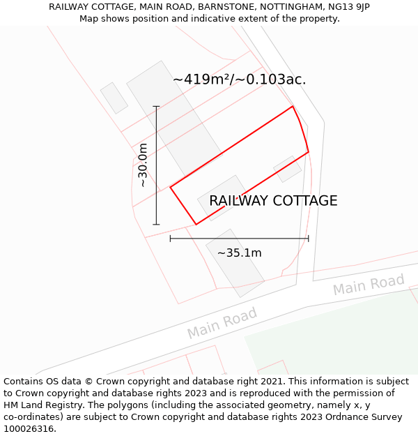 RAILWAY COTTAGE, MAIN ROAD, BARNSTONE, NOTTINGHAM, NG13 9JP: Plot and title map