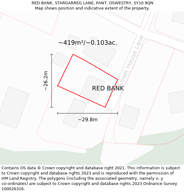 RED BANK, STARGARREG LANE, PANT, OSWESTRY, SY10 9QN: Plot and title map