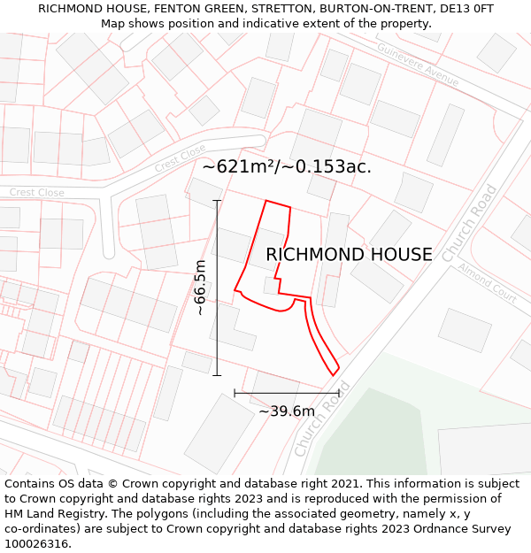 RICHMOND HOUSE, FENTON GREEN, STRETTON, BURTON-ON-TRENT, DE13 0FT: Plot and title map