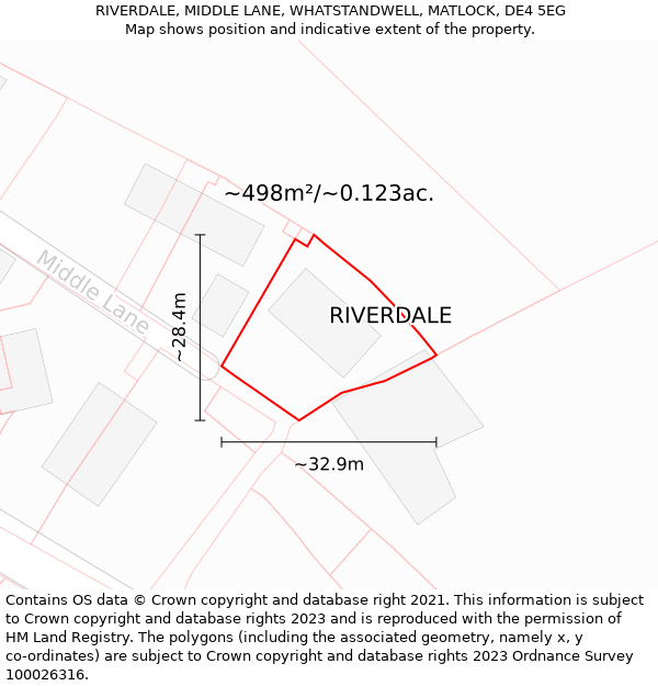 RIVERDALE, MIDDLE LANE, WHATSTANDWELL, MATLOCK, DE4 5EG: Plot and title map