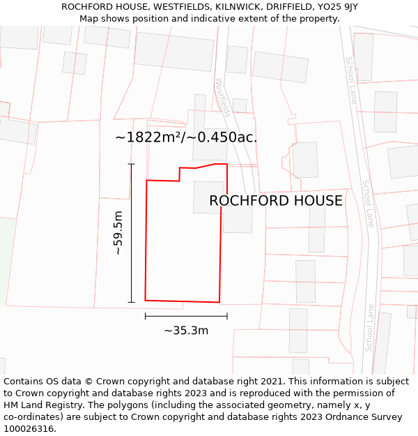 ROCHFORD HOUSE, WESTFIELDS, KILNWICK, DRIFFIELD, YO25 9JY: Plot and title map