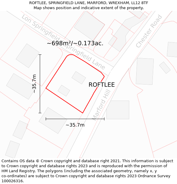 ROFTLEE, SPRINGFIELD LANE, MARFORD, WREXHAM, LL12 8TF: Plot and title map