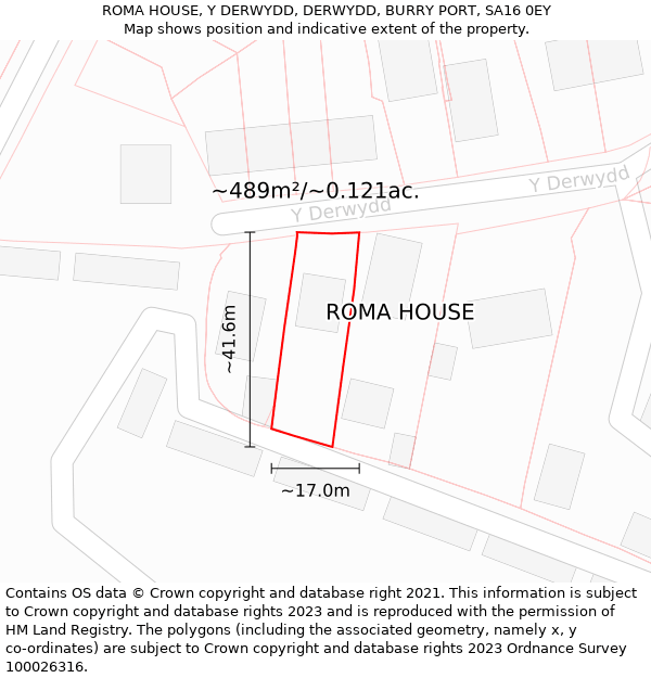 ROMA HOUSE, Y DERWYDD, DERWYDD, BURRY PORT, SA16 0EY: Plot and title map