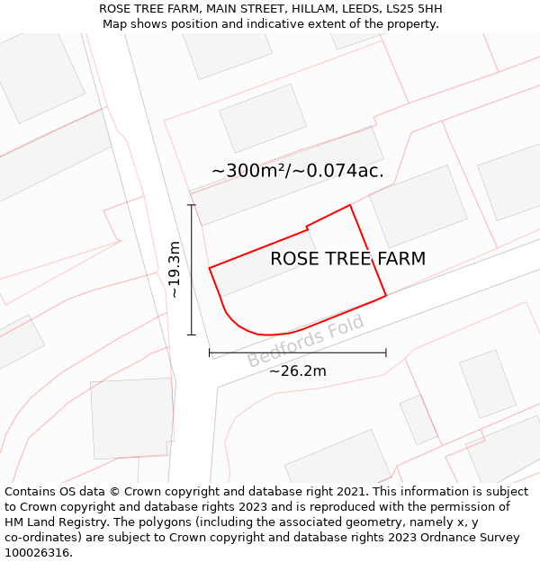 ROSE TREE FARM, MAIN STREET, HILLAM, LEEDS, LS25 5HH: Plot and title map