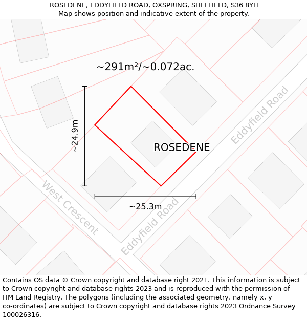 ROSEDENE, EDDYFIELD ROAD, OXSPRING, SHEFFIELD, S36 8YH: Plot and title map