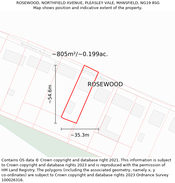 ROSEWOOD, NORTHFIELD AVENUE, PLEASLEY VALE, MANSFIELD, NG19 8SG: Plot and title map