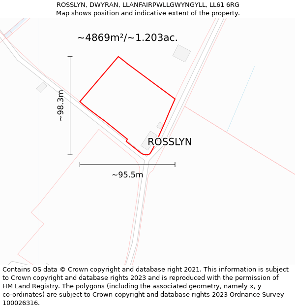 ROSSLYN, DWYRAN, LLANFAIRPWLLGWYNGYLL, LL61 6RG: Plot and title map