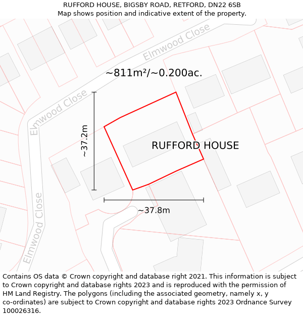 RUFFORD HOUSE, BIGSBY ROAD, RETFORD, DN22 6SB: Plot and title map